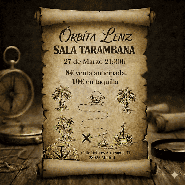 Image for: Órbita Lenz